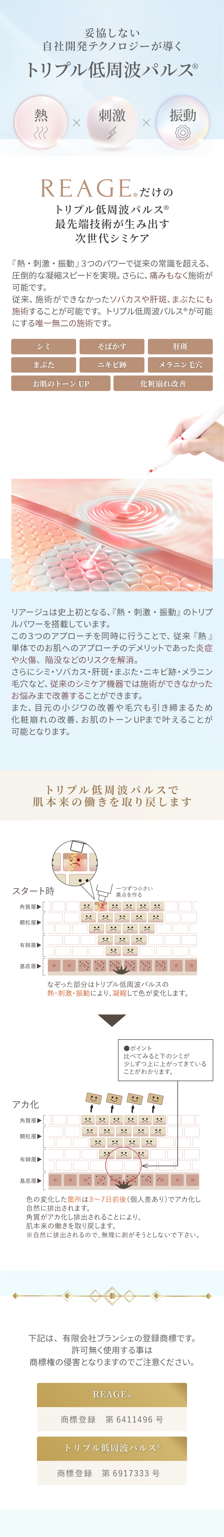 トリプル周波パルス