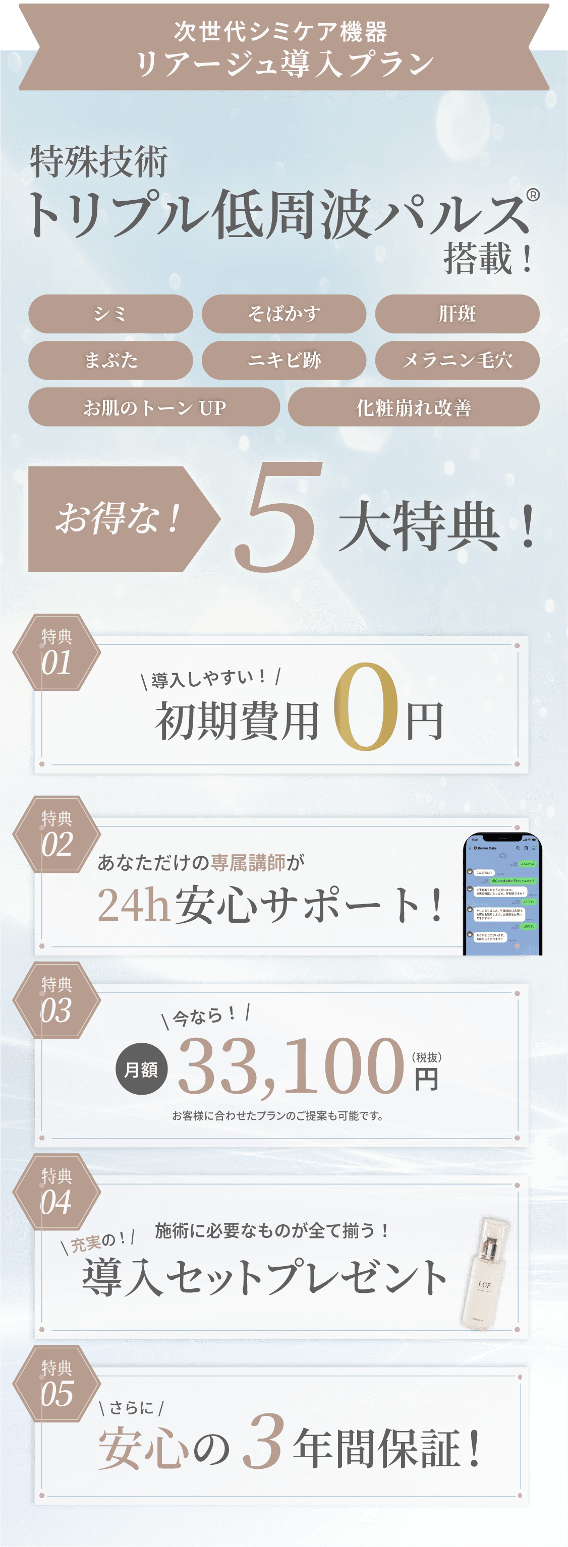 リアージュ導入プラン