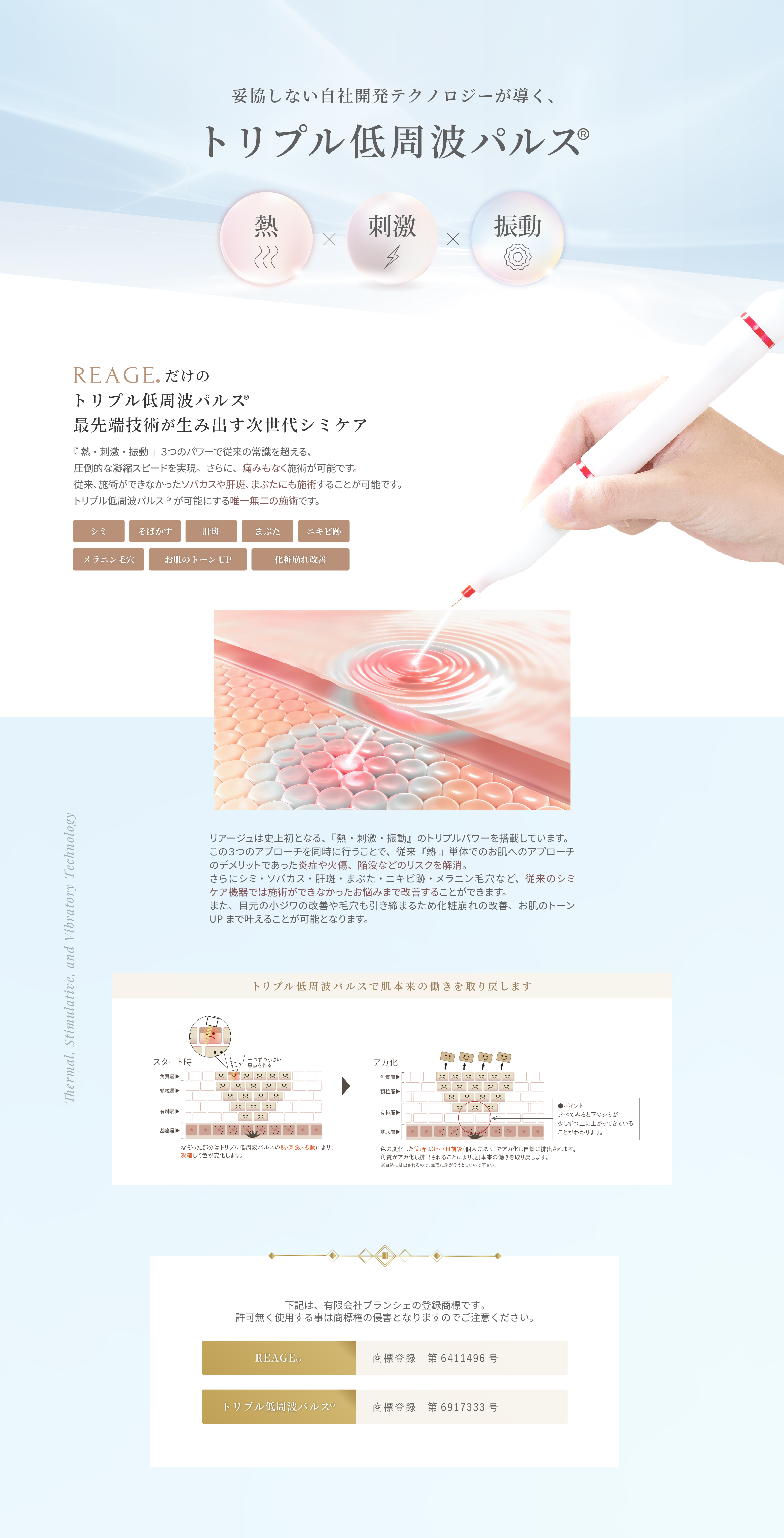 トリプル周波パルス